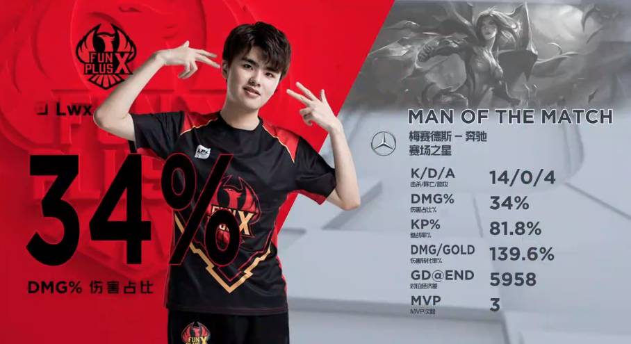 制和应急预 制和应急预