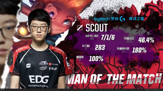 这一成功故 这一成功故