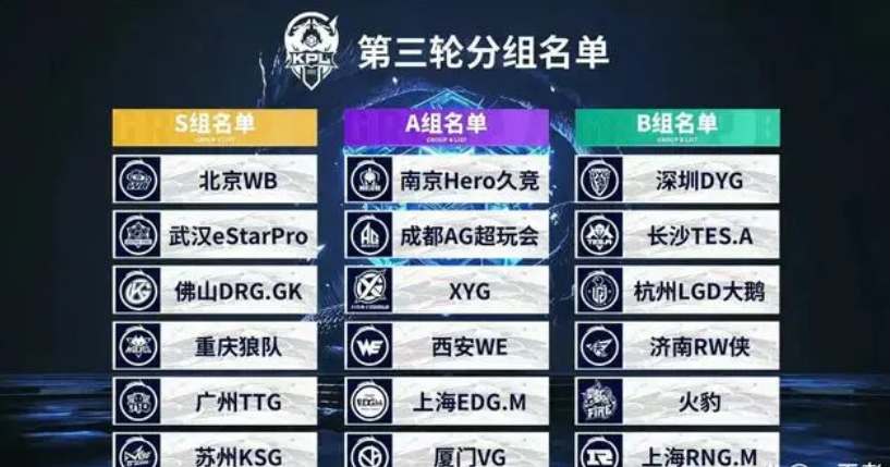 鉴的模板 鉴的模板